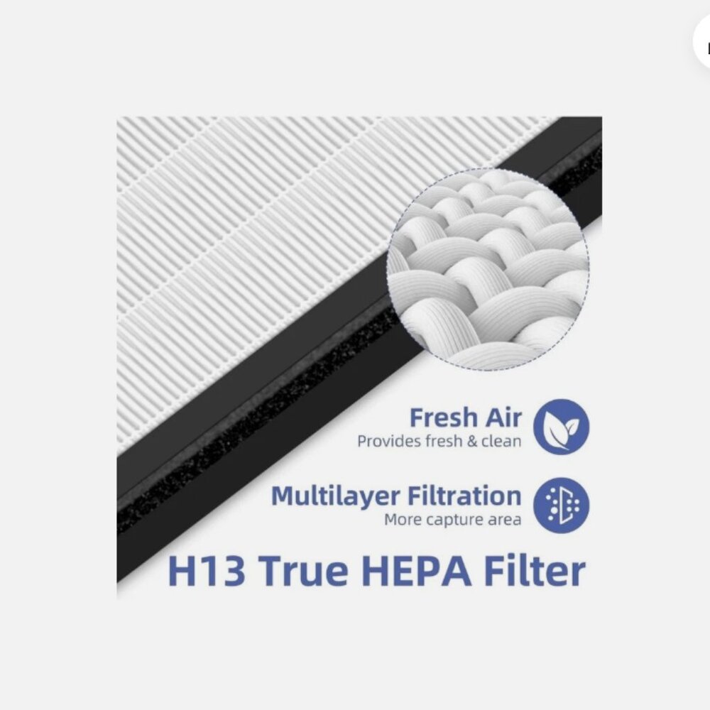 3 Pack HAP603 Replacement Filter Compatible with ECOSELF Air Purifier Filter ... - Picture 3 of 10
